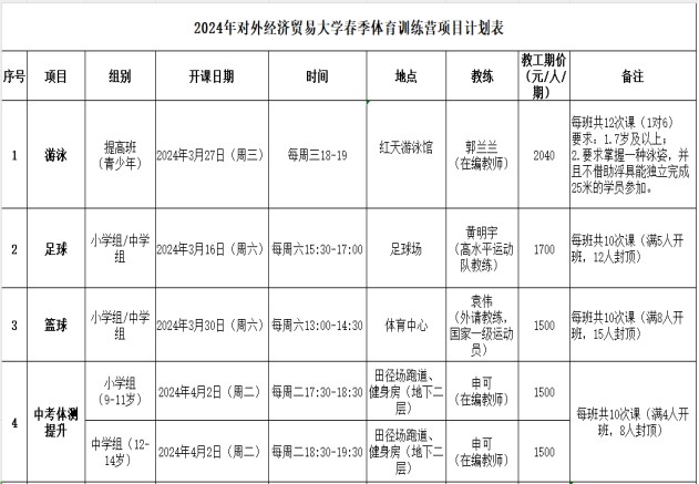 美国篮球训练计划一整套_1