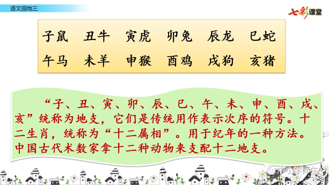 为什么篮球训练中需要多样化的策略_1