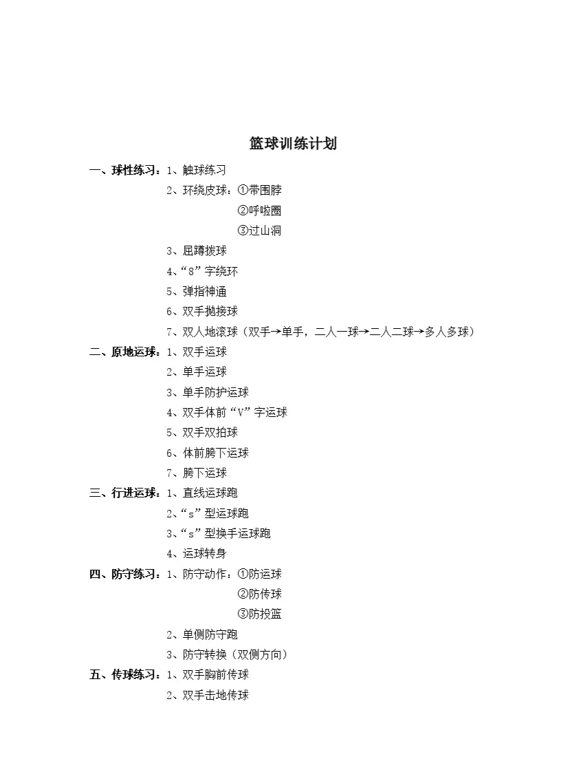 初中篮球战术一周训练计划_2